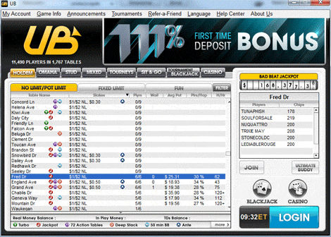 Bono de 111% hasta $1100